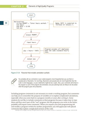 Programming.pdf