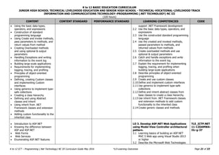 Programming-.Net-Technology-NC-III-CG.pdf