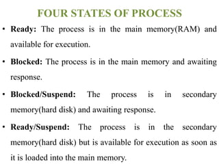 • Ready: The process is in the main memory(RAM) and
available for execution.
• Blocked: The process is in the main memory and awaiting
response.
• Blocked/Suspend: The process is in secondary
memory(hard disk) and awaiting response.
• Ready/Suspend: The process is in the secondary
memory(hard disk) but is available for execution as soon as
it is loaded into the main memory.
FOUR STATES OF PROCESS
 