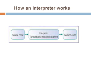 How an Interpreter works
 
