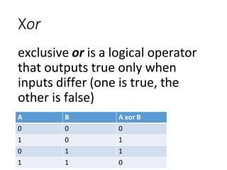 Xor
exclusive or is a logical operator
that outputs true only when
inputs differ (one is true, the
other is false)
A B A xor B
0 0 0
1 0 1
0 1 1
1 1 0
 