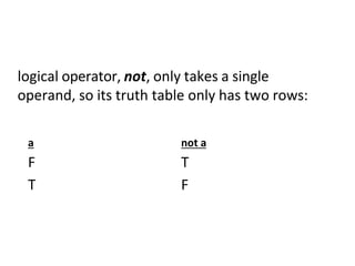 a not a
F T
T F
logical operator, not, only takes a single
operand, so its truth table only has two rows:
 