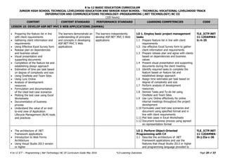 Programming-.Net-Technology-NC-III-CG.pdf