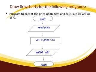 Draw flowcharts for the following programs:
• Program to accept the price of an item and calculate its VAT at
15%. start
read price
vat  price *.15
write vat
stop
 