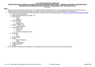 K to 12 BASIC EDUCATION CURRICULUM
JUNIOR HIGH SCHOOL TECHNICAL LIVELIHOOD EDUCATION AND SENIOR HIGH SCHOOL - TECHNICAL-VOCATIONAL-LIVELIHOOD TRACK
INFORMATION AND COMMUNICATIONS TECHNOLOGY–PROGRAMMING (.NET TECHNOLOGY) NC III
(320 hours)
Page 31 of 33
K to 12 ICT – Programming (.Net Technology) NC III Curriculum Guide May 2016 *LO-Learning Outcomes
Notes:
1. What is it that we would like the students to learn—the technical aspect of (Programming) .Net or how to integrate it with business? It is good that we are
integrating both ends (technology and business), but wouldn’t it be better if we were to focus on one? (the course itself is programming).
2. The scope of .Net technology itself is big; specifically, ASP.Net comprises different technologies (useful guide: http://www.asp.net/mvc/overview/getting-started)
a. HTML5, CSS3, and JavaScript
b. Object Oriented Programming Language – C#
c. MVC Framework
i. Razor
ii. Webforms
d. Entity Framework
i. Code First
ii. Database First
e. RDBMS – MSSQL Server
i. Stored Procedures
f. Web Developer Tools
i. Visual Studio
ii. Postman
iii. SQL Server Management Studio
g. Deployment
i. IIS
ii. Azure
h. Design Patterns
i. Security
i. Simple Membership
ii. OAuth
j. Testing and Debugging
k. Creating Web APIs
l. Routing
3. We can still teach the students the knowledge on how to integrate technology with business while focusing on the programming.
 