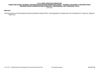 K to 12 BASIC EDUCATION CURRICULUM
JUNIOR HIGH SCHOOL TECHNICAL LIVELIHOOD EDUCATION AND SENIOR HIGH SCHOOL - TECHNICAL-VOCATIONAL-LIVELIHOOD TRACK
INFORMATION AND COMMUNICATIONS TECHNOLOGY–PROGRAMMING (.NET TECHNOLOGY) NC III
(320 hours)
Page 33 of 33
K to 12 ICT – Programming (.Net Technology) NC III Curriculum Guide May 2016 *LO-Learning Outcomes
Reference:
Technical Education and Skills Development Authority-Qualification Standards Office. Training Regulations for Programming (.Net Technology) NC III. Taguig City, Philippines:
TESDA, 2013.
 