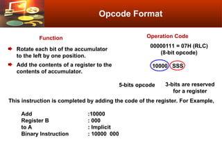 Programming-8085 programming, description and base model.ppt