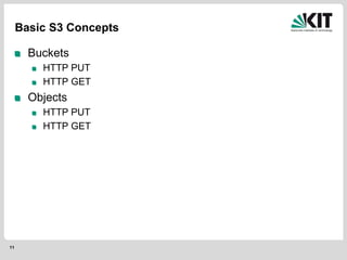 11
Basic S3 Concepts
Buckets
HTTP PUT
HTTP GET
Objects
HTTP PUT
HTTP GET
 