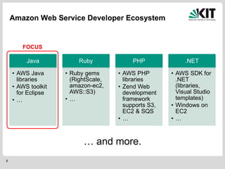 2
Amazon Web Service Developer Ecosystem
Java
• AWS Java
libraries
• AWS toolkit
for Eclipse
• …
Ruby
• Ruby gems
(RightScale,
amazon-ec2,
AWS::S3)
• …
PHP
• AWS PHP
libraries
• Zend Web
development
framework
supports S3,
EC2 & SQS
• …
.NET
• AWS SDK for
.NET
(libraries,
Visual Studio
templates)
• Windows on
EC2
• …
FOCUS
… and more.
 
