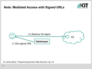 21
Note: Mediated Access with Signed URLs
Gatekeeper
1.) Get signed URL
S3
2.) Retrieve S3 object
Cf. James Murty: “Programming Amazon Web Services”, fig. 4-2
 