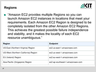 27
Regions
“Amazon EC2 provides multiple Regions so you can
launch Amazon EC2 instances in locations that meet your
requirements. Each Amazon EC2 Region is designed to be
completely isolated from the other Amazon EC2 Regions.
This achieves the greatest possible failure independence
and stability, and it makes the locality of each EC2
resource unambiguous.”
 