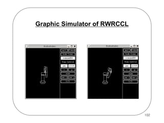 Graphic Simulator of RWRCCL

102

 