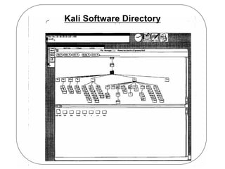 Kali Software Directory

58

 
