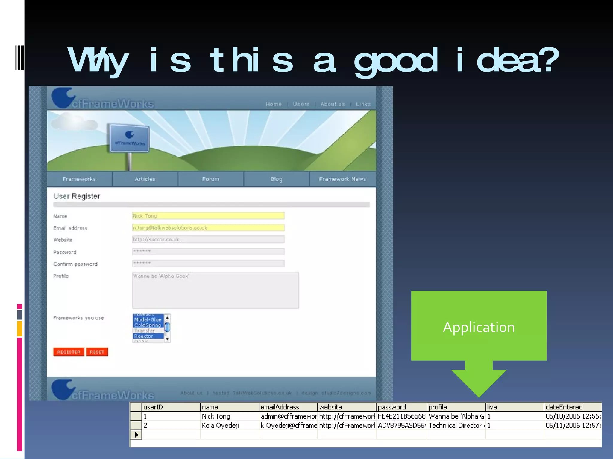 Why is this a good idea? Application 