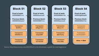 Source: http://dataconomy.com/2015/10/wtf-is-the-blockchain-a-guide-for-total-beginners/
 