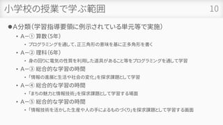小学校の授業で学ぶ範囲
⚫Ａ分類（学習指導要領に例示されている単元等で実施）
• Ａ－① 算数（5年）
• プログラミングを通して、正三角形の意味を基に正多角形を書く
• Ａ－② 理科（6年）
• 身の回りに電気の性質を利用した道具があること等をプログラミングを通して学習
• Ａ－③ 総合的な学習の時間
• 「情報の進展と生活や社会の変化」を探求課題として学習
• Ａ－④ 総合的な学習の時間
• 「まちの魅力と情報技術」を探求課題として学習する場面
• Ａ－⑤ 総合的な学習の時間
• 「情報技術を活かした生産や人の手によるものづくり」を探求課題として学習する画面
10
 