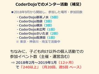 CoderDojoでのメンター活動（補足）
■2018年9月から開始し、参加した場所・参加回数
・CoderDojo御茶ノ水（5回）
・CoderDojo池袋（3回）
・CoderDojo横浜（3回）
・CoderDojo末広町（1回）
・CoderDojoさいたま（2回）
・CoderDojo長津田（1回）
※ 東京・神奈川・埼玉で活動中
ちなみに、子ども向け以外の個人活動での
参加イベント数（主催・運営含む）
⇒ 2018年2月〜2019年1月（12ヶ月）
で「240以上」（月20回、週5回 ペース）
 