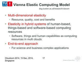 Vienna Elastic Computing Model 
 Multi-dimensional elasticity 
 Resource, quality, cost and benefits 
 Elasticity in hybrid systems of human-based, 
things-based and software-based computing 
resources 
 Software, things and human capabilities as computing 
resources in multi clouds 
 End-to-end approach 
 For science and business complex applications 
dsg.tuwien.ac.at/research/viecom 
Cloudcom 2014, 15 Dec, 2014, 
Singapore 
17 
 