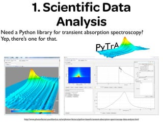 1. Scientiﬁc Data
Analysis
Need a Python library for transient absorption spectroscopy?	

Yep, there’s one for that.
http://www.photonfactory.auckland.ac.nz/en/photon-factory/python-based-transient-absorption-spectroscopy-data-analysis.html
 