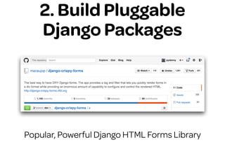 2. Build Pluggable
Django Packages
Popular, Powerful Django HTML Forms Library
 