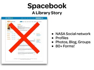 Spacebook
A Library Story
• NASA Social network
• Proﬁles
• Photos, Blog, Groups
• 80+ Forms!
 