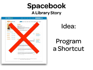 Spacebook
A Library Story
Idea:
!
Program
a Shortcut
 