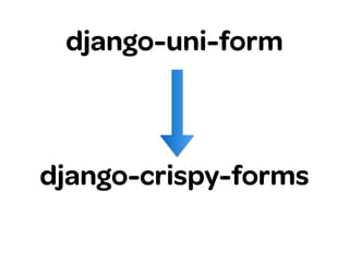 django-uni-form
django-crispy-forms
 