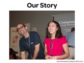 Our Story
http://www.kzubik.cba.pl/pycon-2012-2.html
 