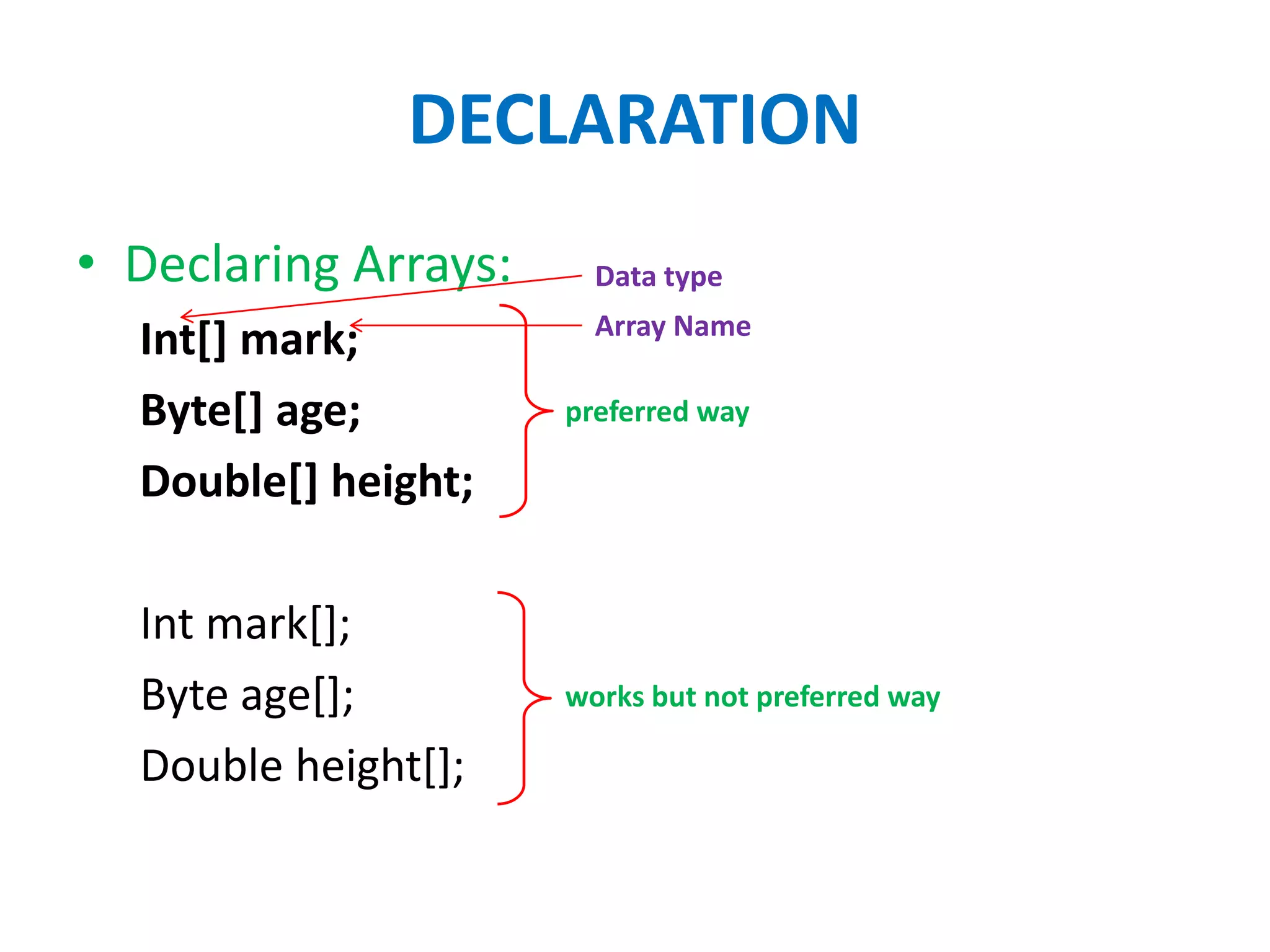 Arrays in java | PPTX