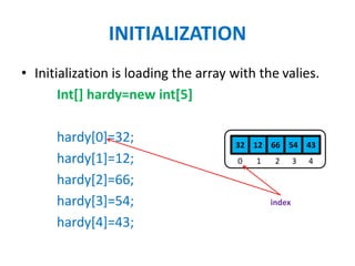 Arrays in java | PPTX