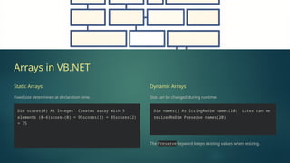 Programming-in-Visual-BasicNET_UNIT 2 college ppt notes | PPTX