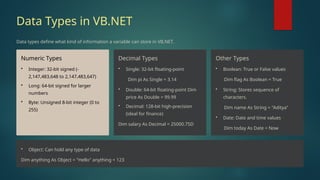 Vb Data Type Integer Programming-in-Visual-BasicNET_UNIT 2 college ppt notes | PPTX