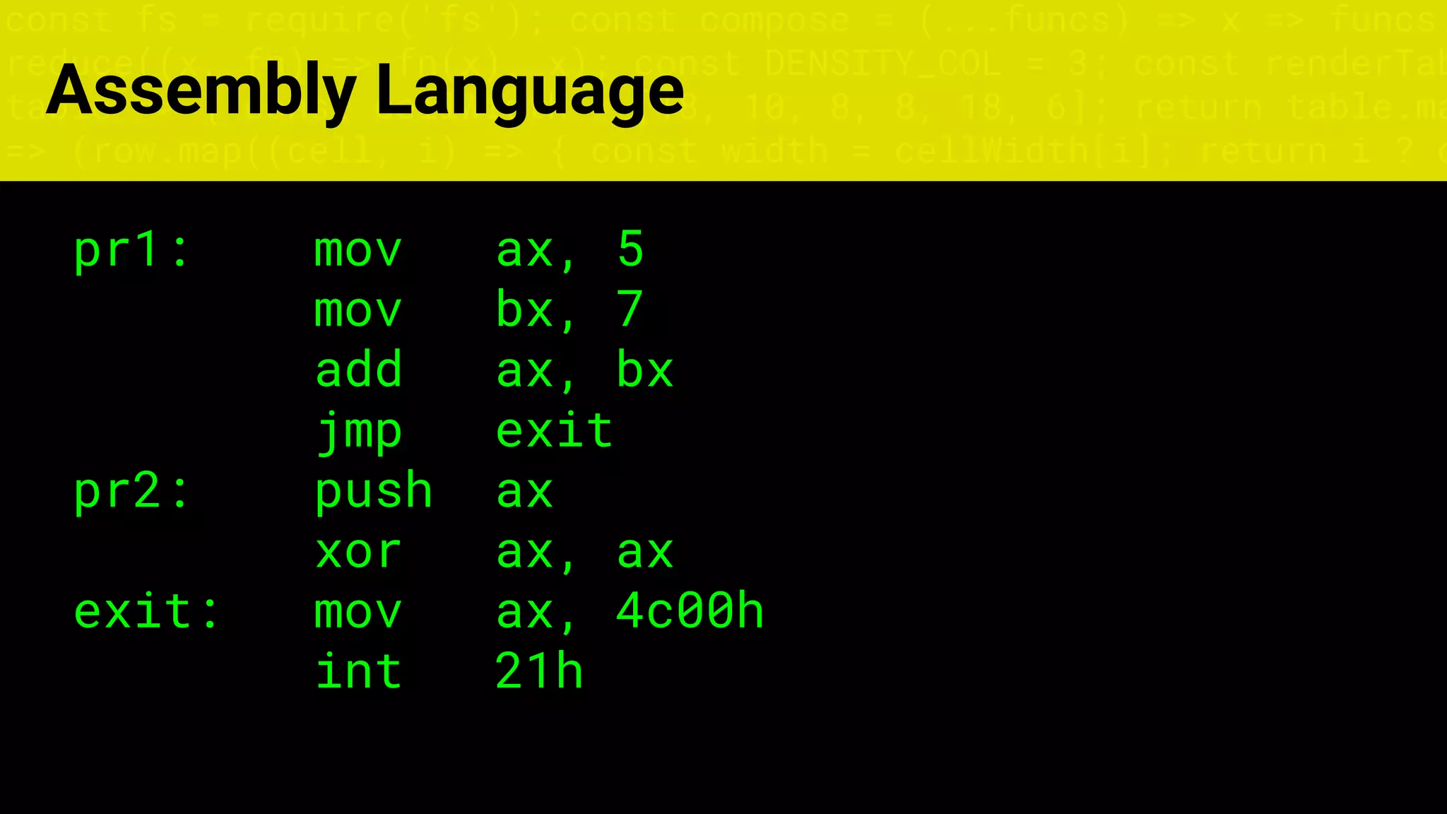 Programming Languages: comparison, history, future | PPT
