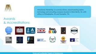 Private and Confidential, Property of MetaSense Inc.
Awards
& Accreditations
MetaSense Marketing is a service driven, award-winning talent,
technology and consulting company located in West Berlin, NJ, with
offices in Philadelphia, PA and Memphis, TN.
 