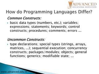 Programming languages ms harsha | PPTX