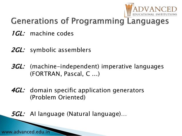 Programming languages ms harsha