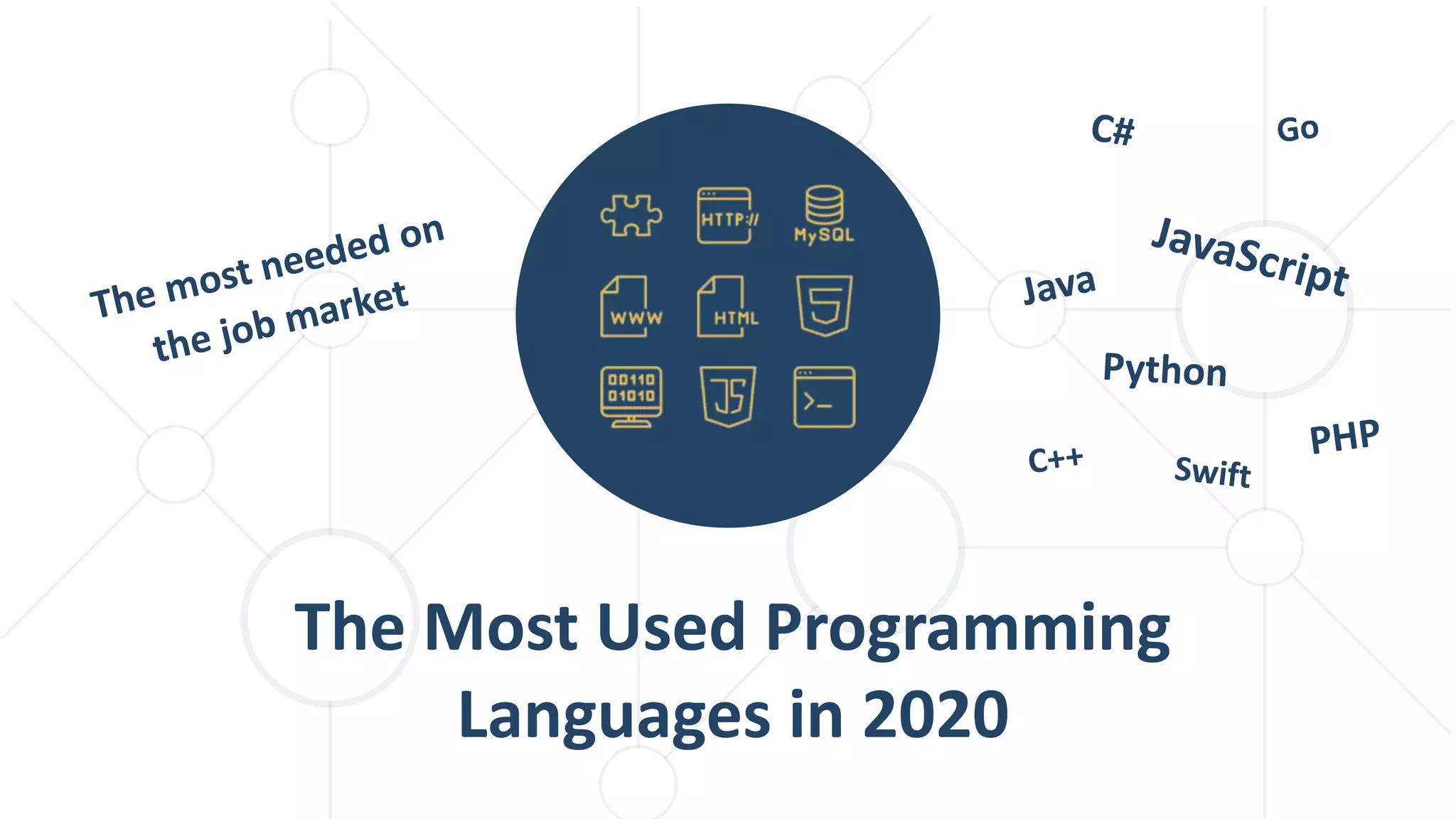 Programming Languages: Trends for 2021 | PPTX