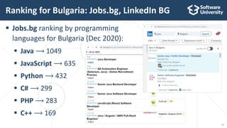 Programming Languages: Trends for 2021 | PPTX