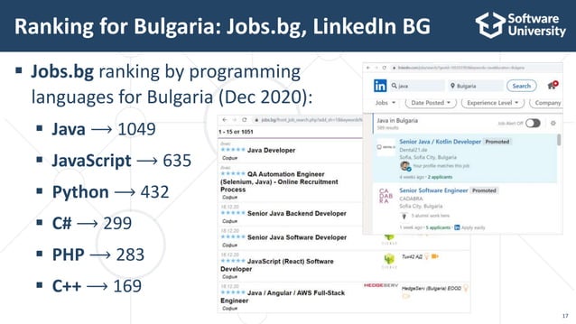 Programming Languages: Trends for 2021 | PPTX