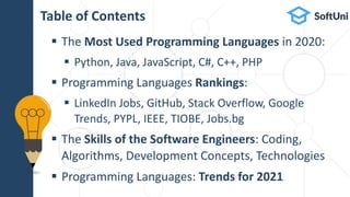 Programming Languages: Trends for 2021 | PPTX