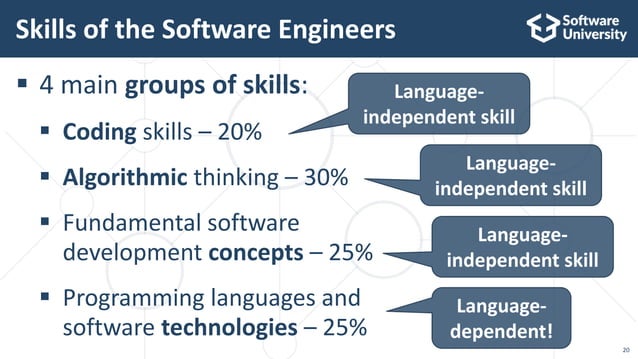 Programming Languages: Trends for 2021 | PPTX