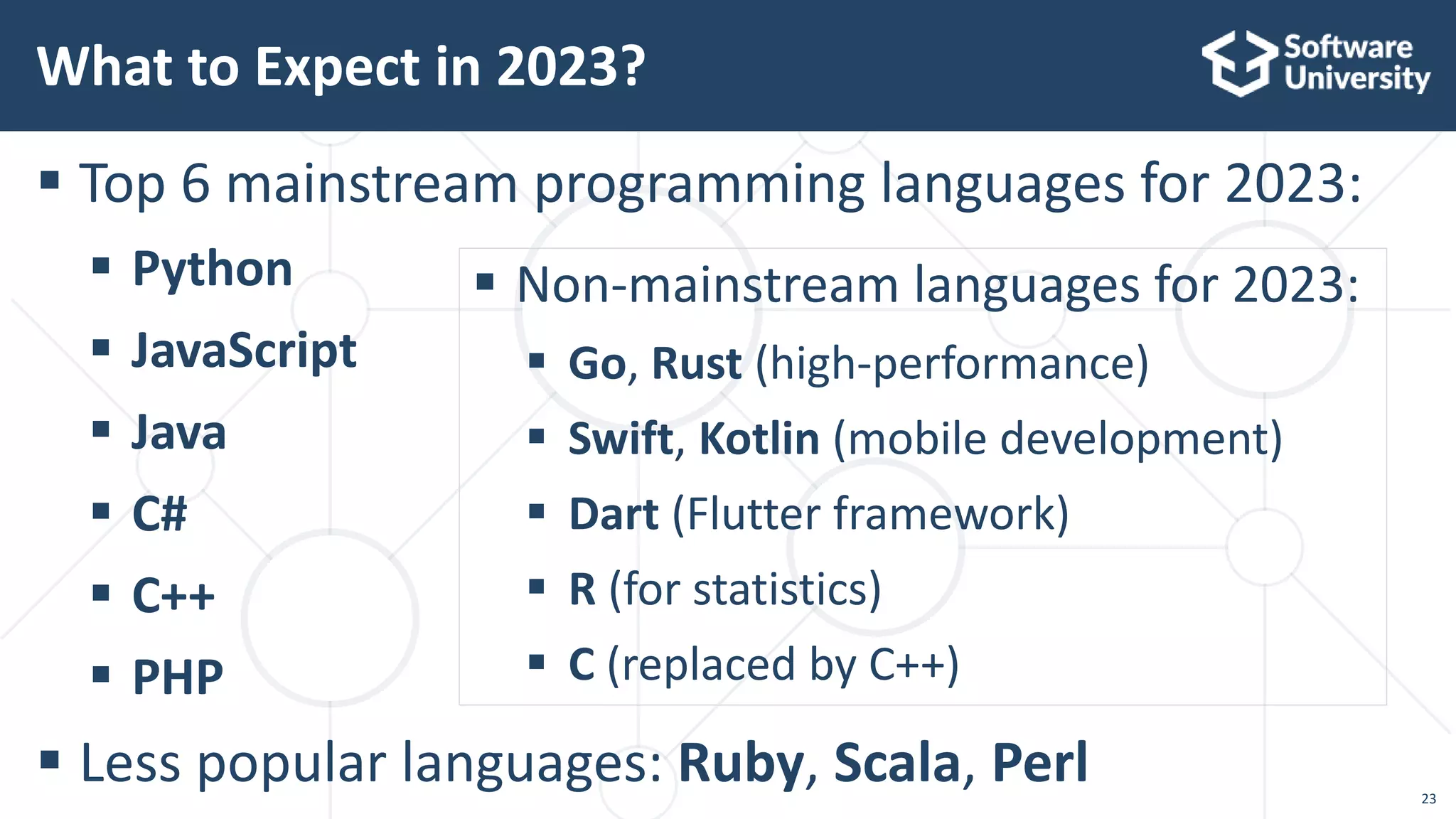 Programming Languages Trends for 2023 | PPTX
