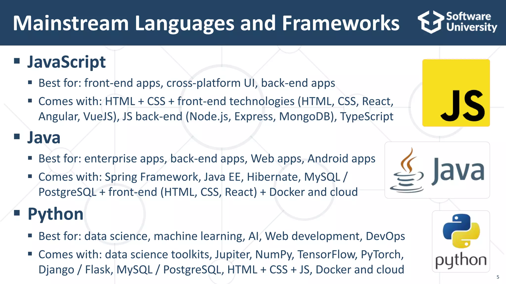 Programming Languages Trends for 2023 | PPTX