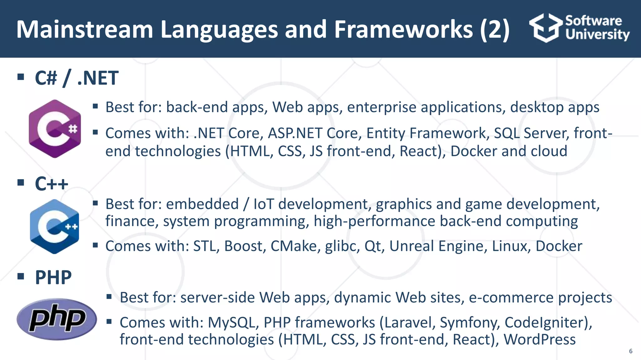Programming Languages Trends for 2023 | PPTX