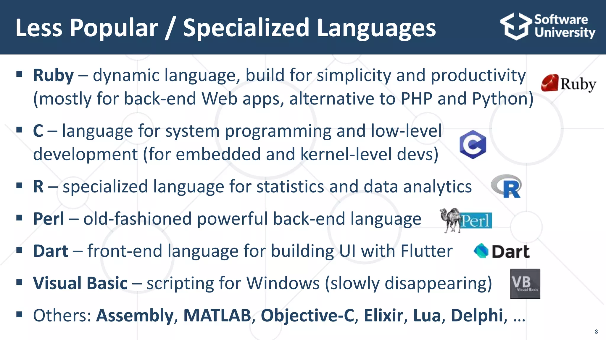 Programming Languages Trends for 2023 | PPTX