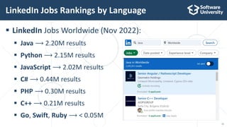 Programming Languages Trends for 2023 | PPTX