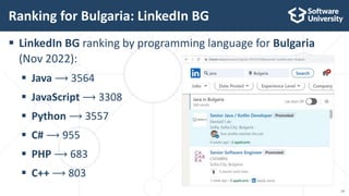 Programming Languages Trends for 2023 | PPTX