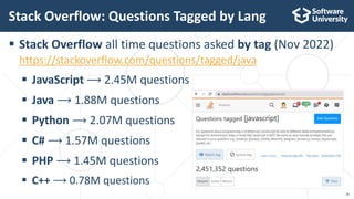 Programming Languages Trends for 2023 | PPTX