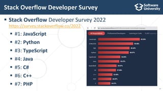 Programming Languages Trends for 2023 | PPTX