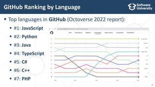 Programming Languages Trends for 2023 | PPTX
